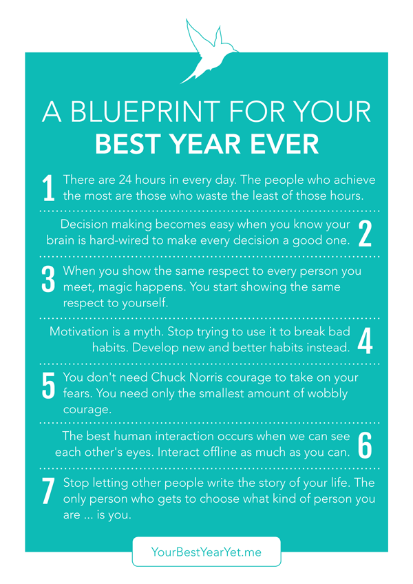 Your-Best-Year-Yet-Blueprint
